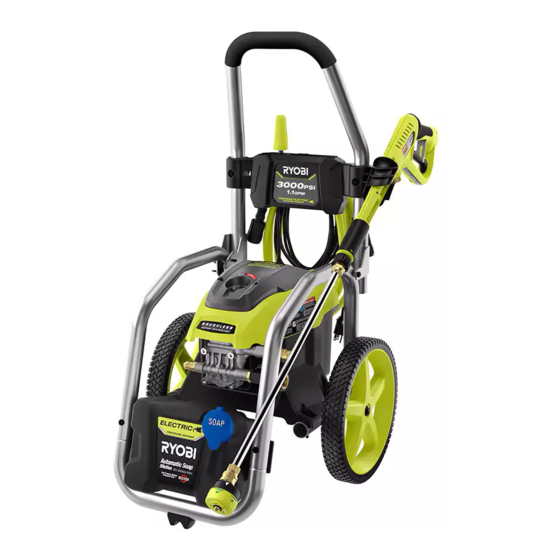 Ryobi RY143011 Manuel D'utilisation