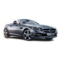 Mercedes-Benz SLK 350 2014 Notice D'utilisation