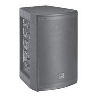 LD Systems LDMIX6G2 Manuel D'utilisation