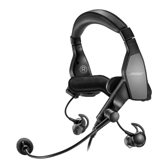 Bose PROFLIGHT 2 Série Notice D'utilisation