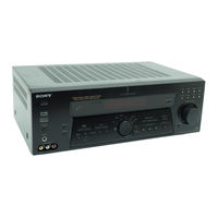 Sony STR-DE685 Mode D'emploi