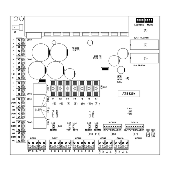 Interlogix ATS125 Serie Instructions D'installation