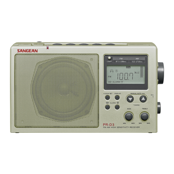 Sangean PR-D3 Mode D'emploi