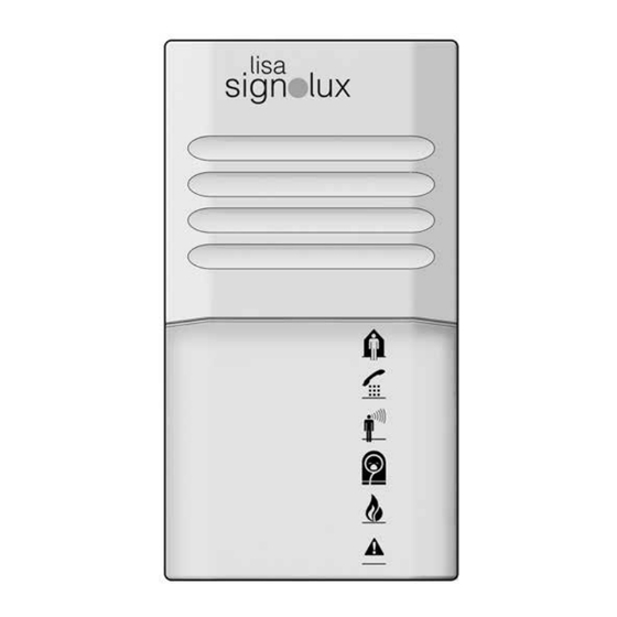 HumanTechnik lisa signolux Plug-in receiver Manuel D'utilisation