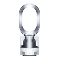 Dyson AM10 Manuel D'utilisation