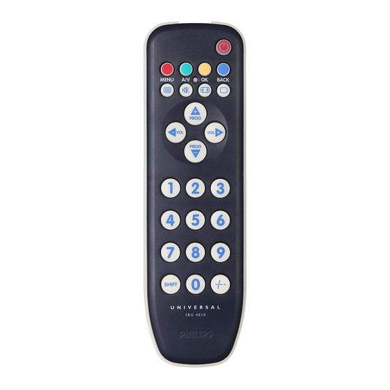 Philips SRU 4010/10 Mode D'emploi