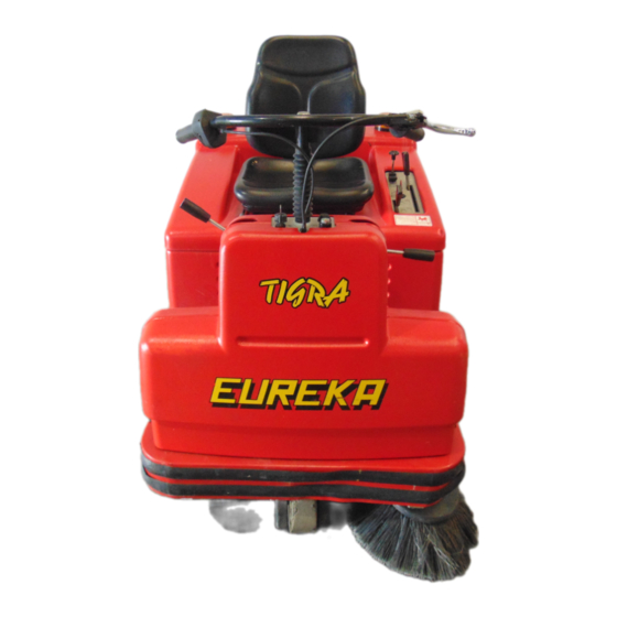 Eureka TIGRA Mode D'emploi