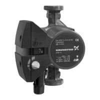 Grundfos ALPHA Pro 25-40 B Manuel D'instructions