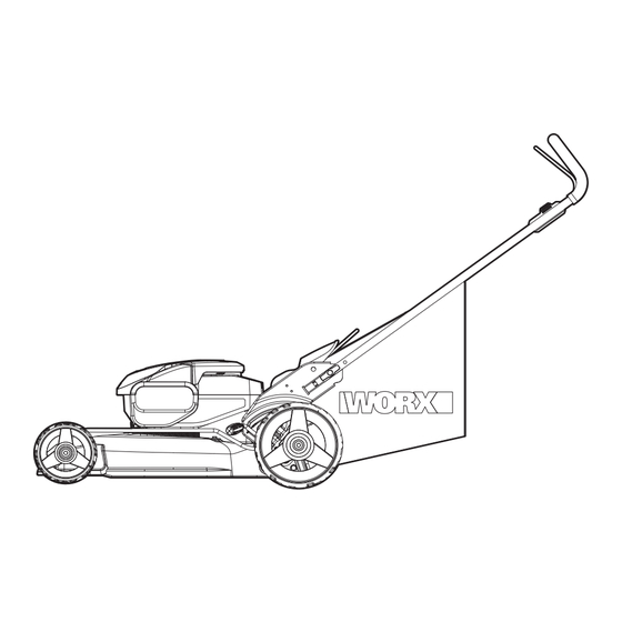 Worx Nitro WG751 Mode D'emploi