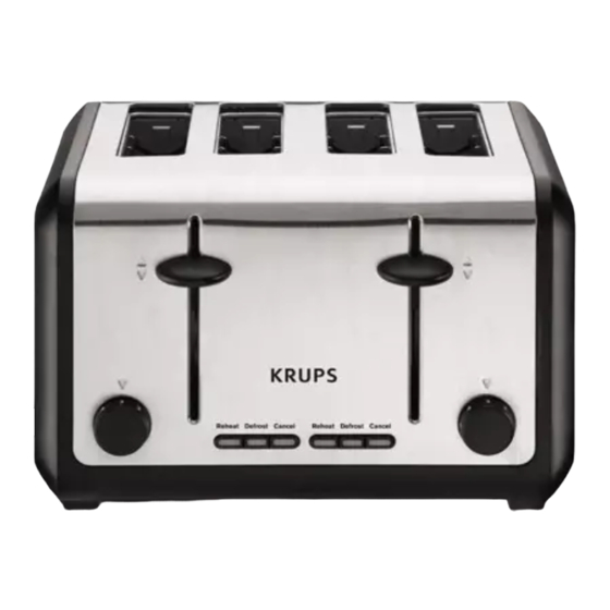 Krups DEFINITIVE Serie Manuel D'utilisation