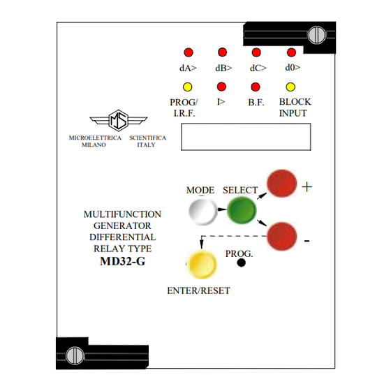 MICROENER MD32-G Manuel D'utilisation