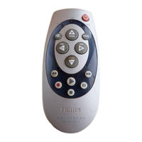 Philips SBCRU130/85 Mode D'emploi