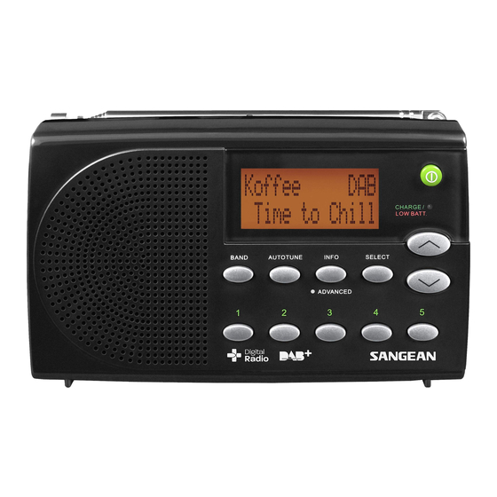 Sangean DPR-65 Basic Black Mode D'emploi