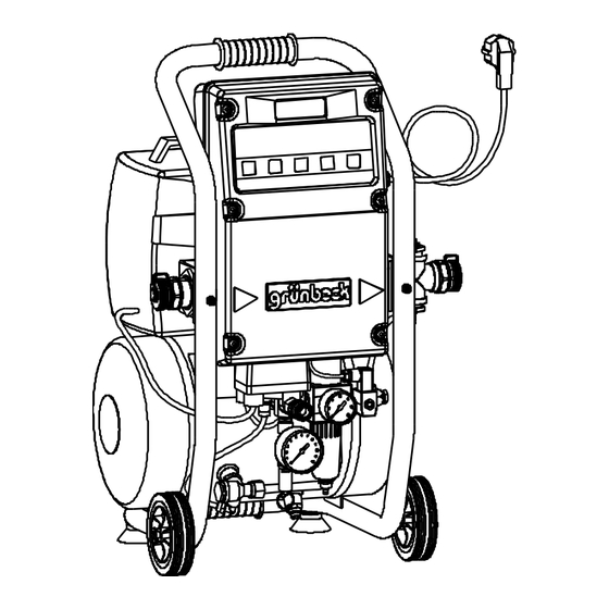 Grunbeck GENO 1988 K Instructions De Service