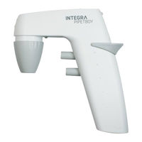 Integra PIPETBOY pro Mode D'emploi