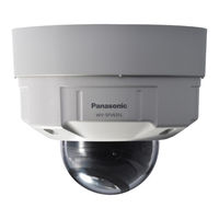 Panasonic WV-SFV631L Informations Importantes