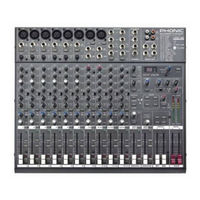 Phonic Helix Board 18 FireWire Mode D'emploi