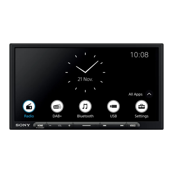 Sony XAV-AX4050 Guide D'aide