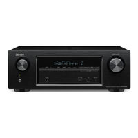 Denon AVR-X1100W Manuel De L'utilisateur