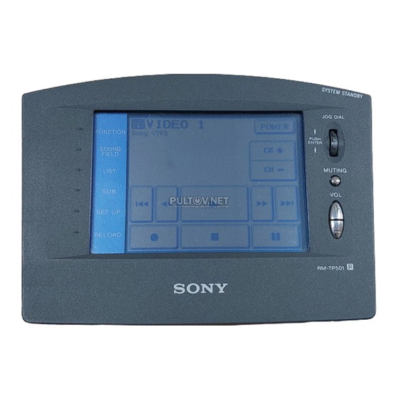 Sony RM-TP501E Mode D'emploi