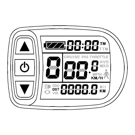 OZO KT-LCD1 Manuel D'utilisation