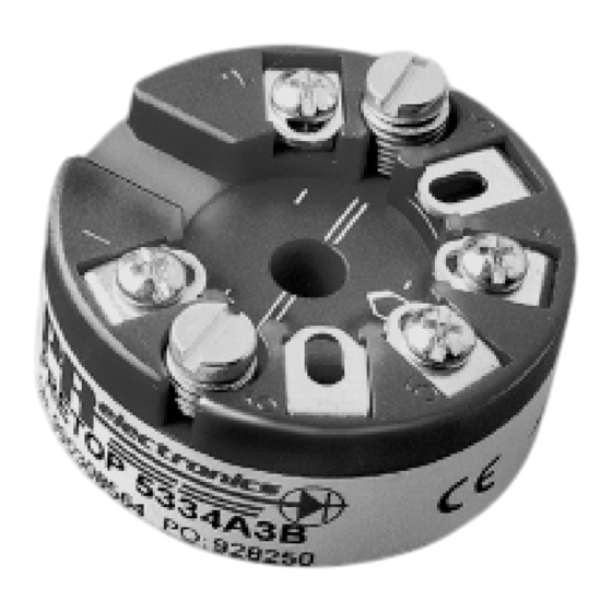 PR electronics PRetop 5334 Mode D'emploi
