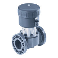 Burkert 2030 Manuel D'utilisation
