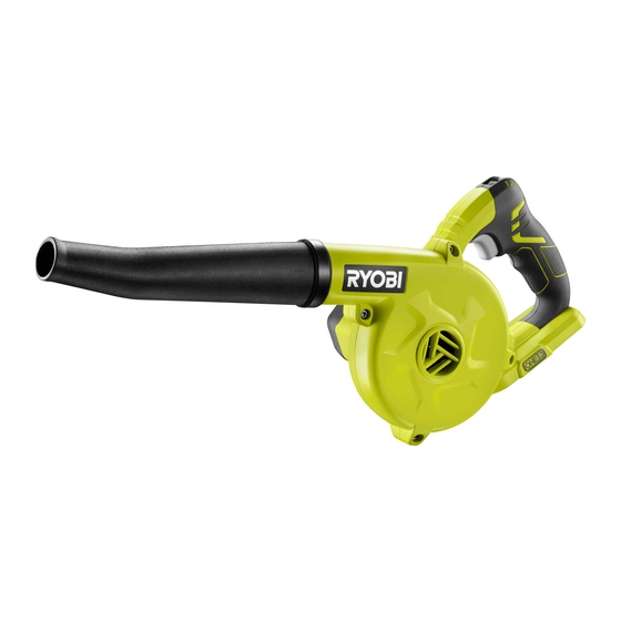 Ryobi P755 Manuel D'utilisation