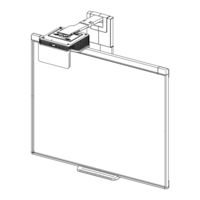 SMART Board 480i6 Guide De Configuration Et D'utilisation