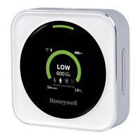 Honeywell HTRAM-V1-W Manuel De L'utilisateur