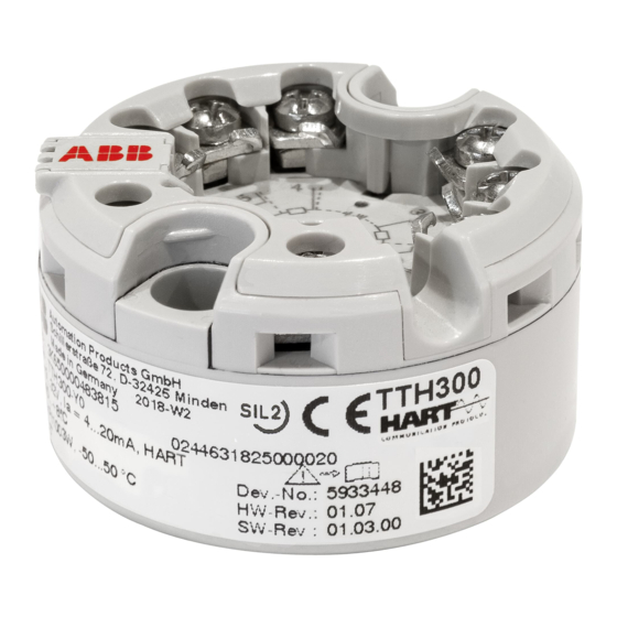 ABB TTH300 Instructions De Service