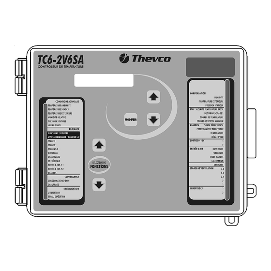 Thevco TC6-2V6SA Guide D'utilisation