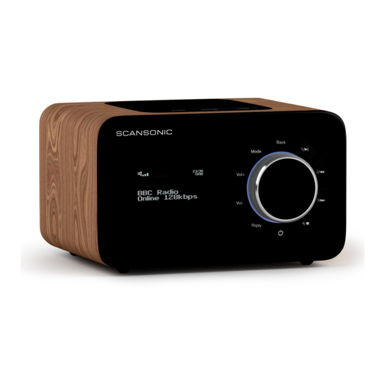 Scansonic R4 Guide D'utilisation