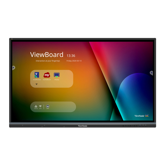 ViewSonic IFP5550 Guide De L'utilisateur