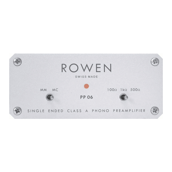 Rowen PP 06 Mode D'emploi