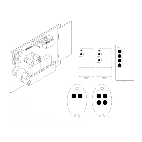 BFT CLONIX Guide De Programmation