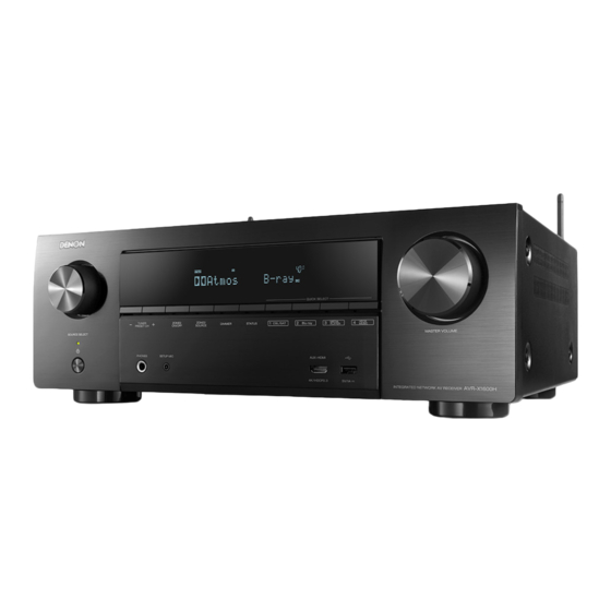 Denon AVR-X1600H Guide De Démarrage Rapide