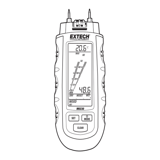 Extech Instruments MO230 Manuel D'utilisation