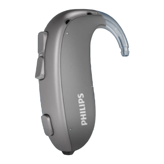 Philips HearLink BTE SP Mode D'emploi