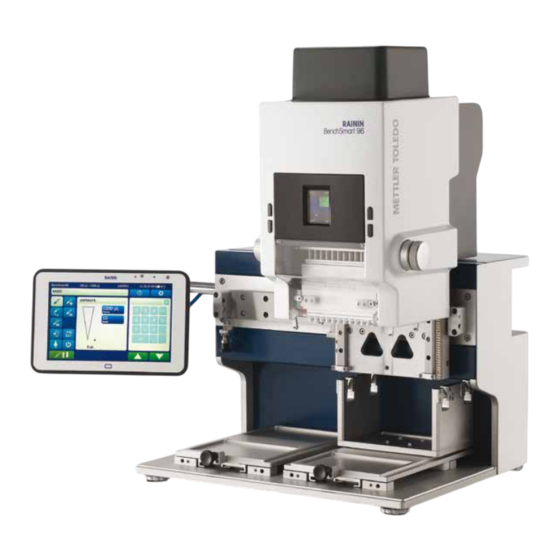 Mettler Toledo Rainin BenchSmart 96 Mode D'emploi