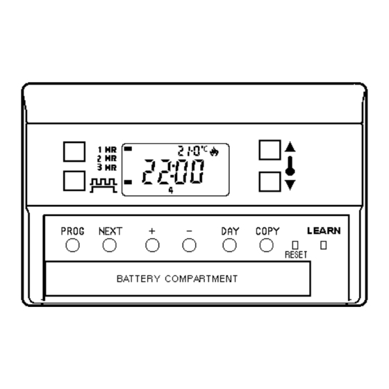 Danfoss TP75 Instructions Pour L'installateur