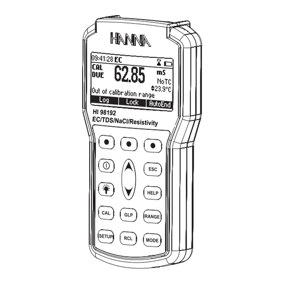 Hanna Instruments HI 98192 Manuel D'utilisation