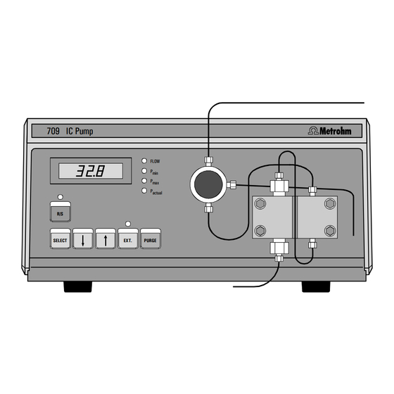 Metrohm CI 709 Mode D'emploi