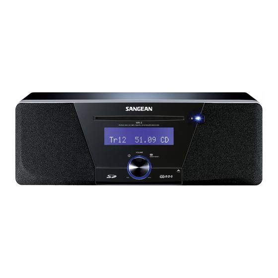 Sangean WR-3 Mode D'emploi