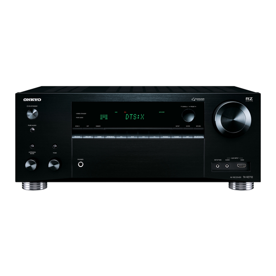 Onkyo TX-RZ710 Mode D'emploi Base