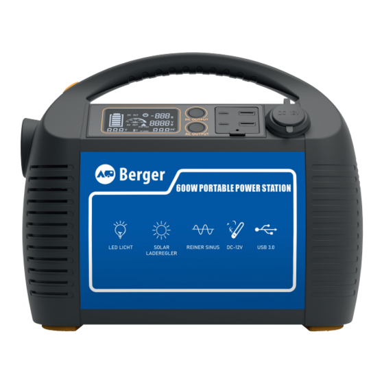 Berger Powerstation BPS600 Manuel D'utilisation