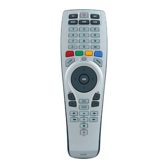One for All URC-7950 Mode D'emploi