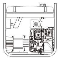 Coleman Powermate Premium Plus 5000 Mode D'emploi