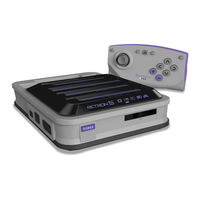 Hyperkin RETRON 5 Mode D'emploi