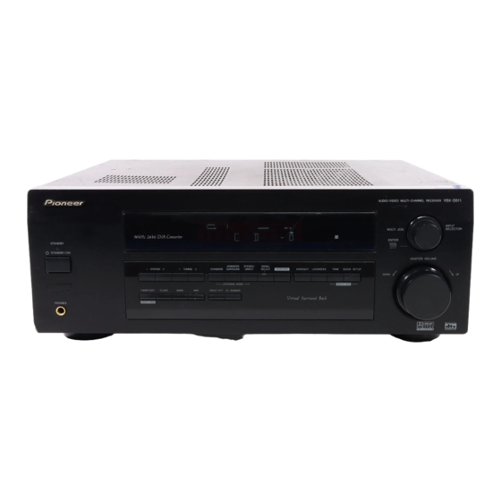 Pioneer VSX-F511-K Mode D'emploi